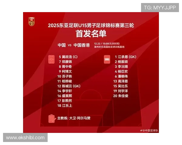 U15国足出战争第七名首发公布